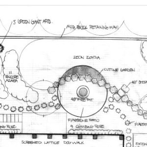 landscape design rendering